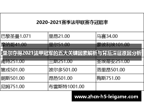 里尔夺得2021法甲冠军的五大关键因素解析与背后深层原因分析