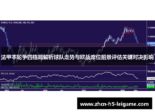 法甲本轮争四格局解析球队走势与欧战席位前景评估关键对决影响