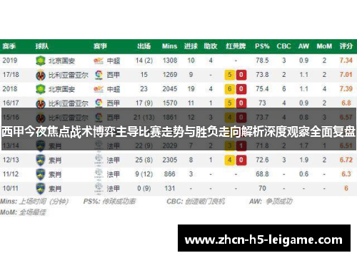 西甲今夜焦点战术博弈主导比赛走势与胜负走向解析深度观察全面复盘