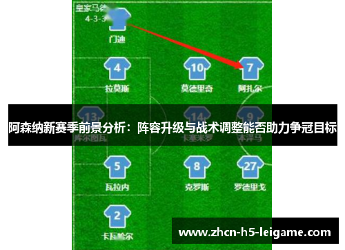 阿森纳新赛季前景分析：阵容升级与战术调整能否助力争冠目标