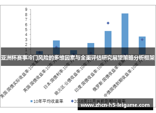 亚洲杯赛事冷门风险的多维因素与全面评估研究展望策略分析框架