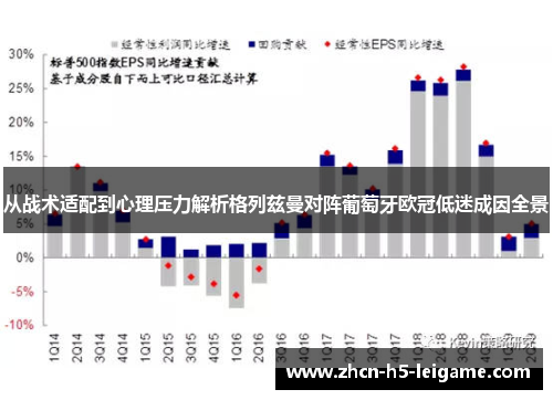 从战术适配到心理压力解析格列兹曼对阵葡萄牙欧冠低迷成因全景