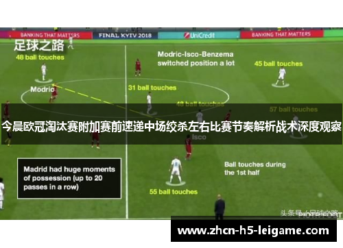 今晨欧冠淘汰赛附加赛前速递中场绞杀左右比赛节奏解析战术深度观察